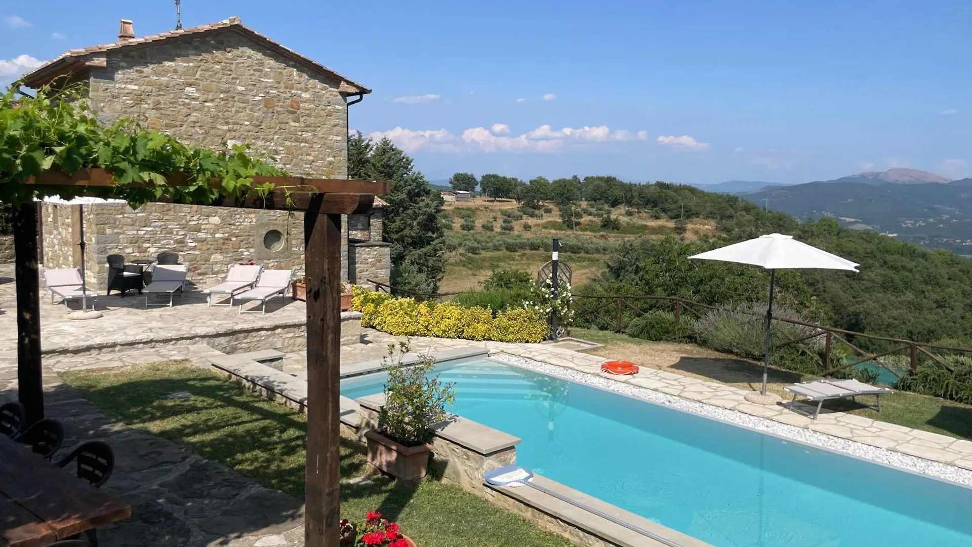 Borgo Chiantina contacts